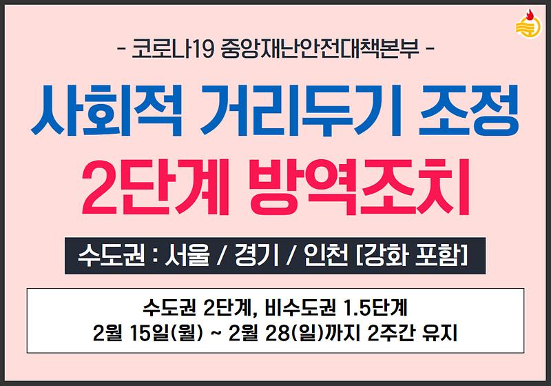 사회적거리두기 조정 안내 2단계 방역조치 사진